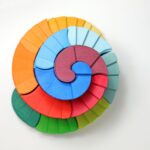 Counterrotating Stepped Spiral8