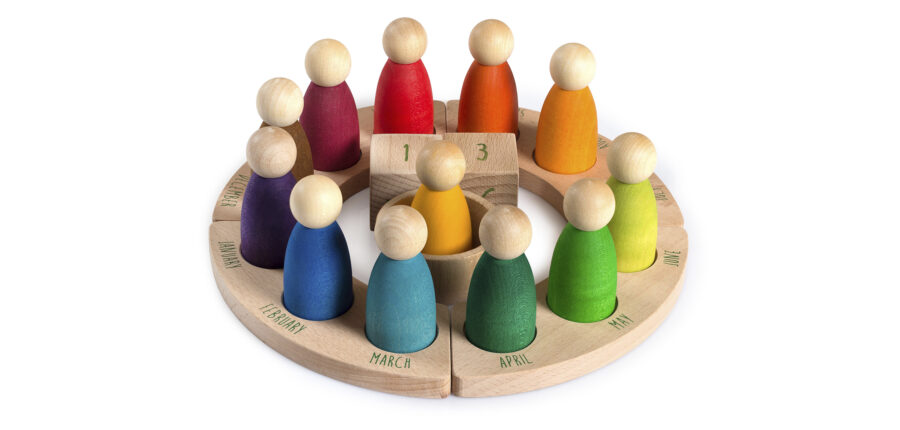 Perpetual Calendar English
