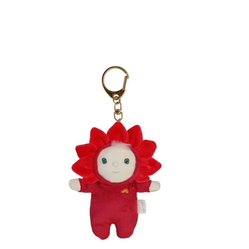 Olli Ella Dinky Bag Charm Rose 5000x.jpg