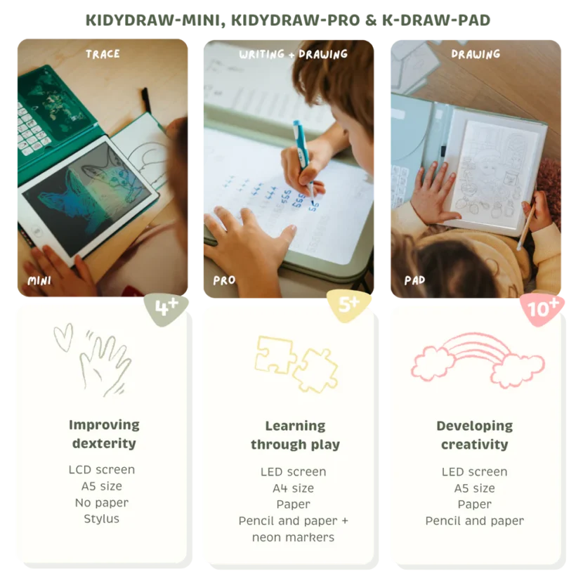 Comparatif