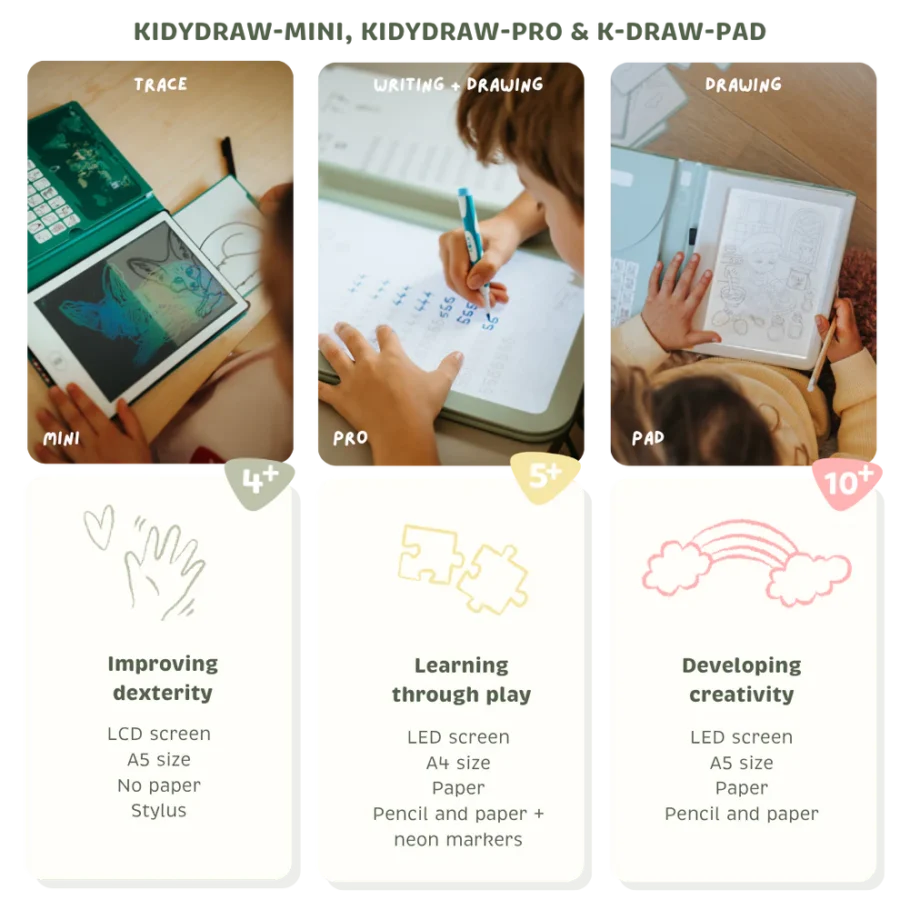Comparatif