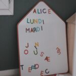 Slowmakememories Lettres Capitales