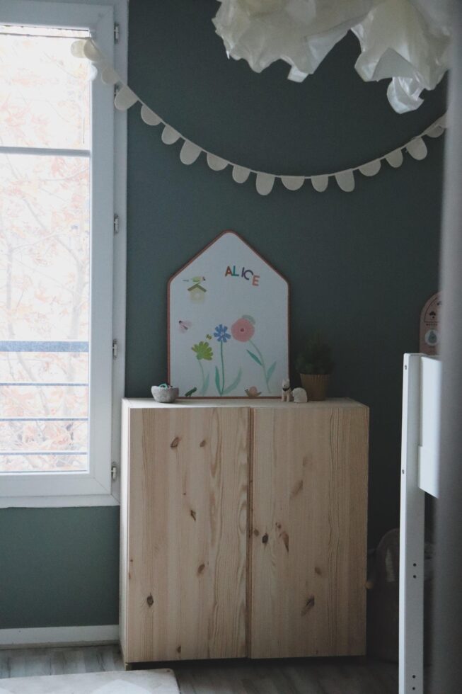 Slowmakememories Tableau Jardin